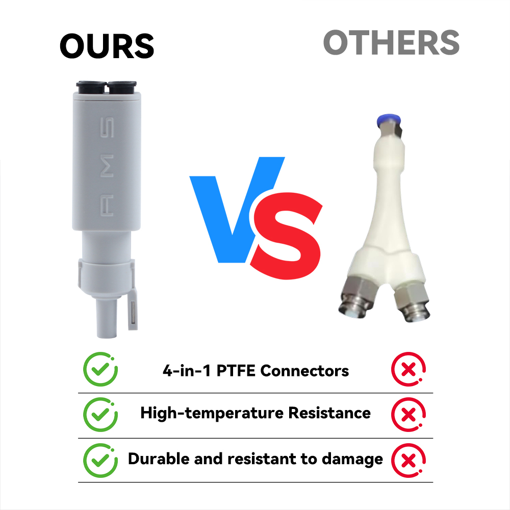 Ulepszony adapter PTFE 4-w-1 d – 3D Printing Cnc recenzja i cena
