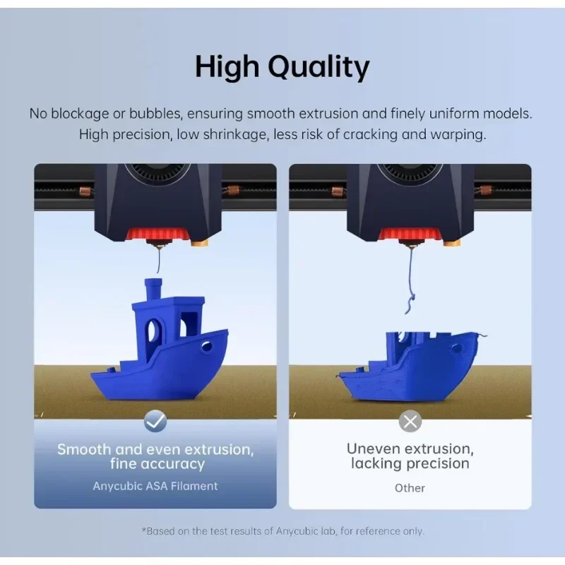 ASA Filament 1,75 mm - odporny – 3D Printing Heat Resistant Material recenzja i cena