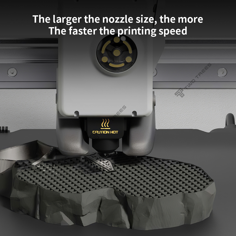 Ulepszony Zestaw Hotendu do Ba – 3D Printing Nozzle recenzja i cena