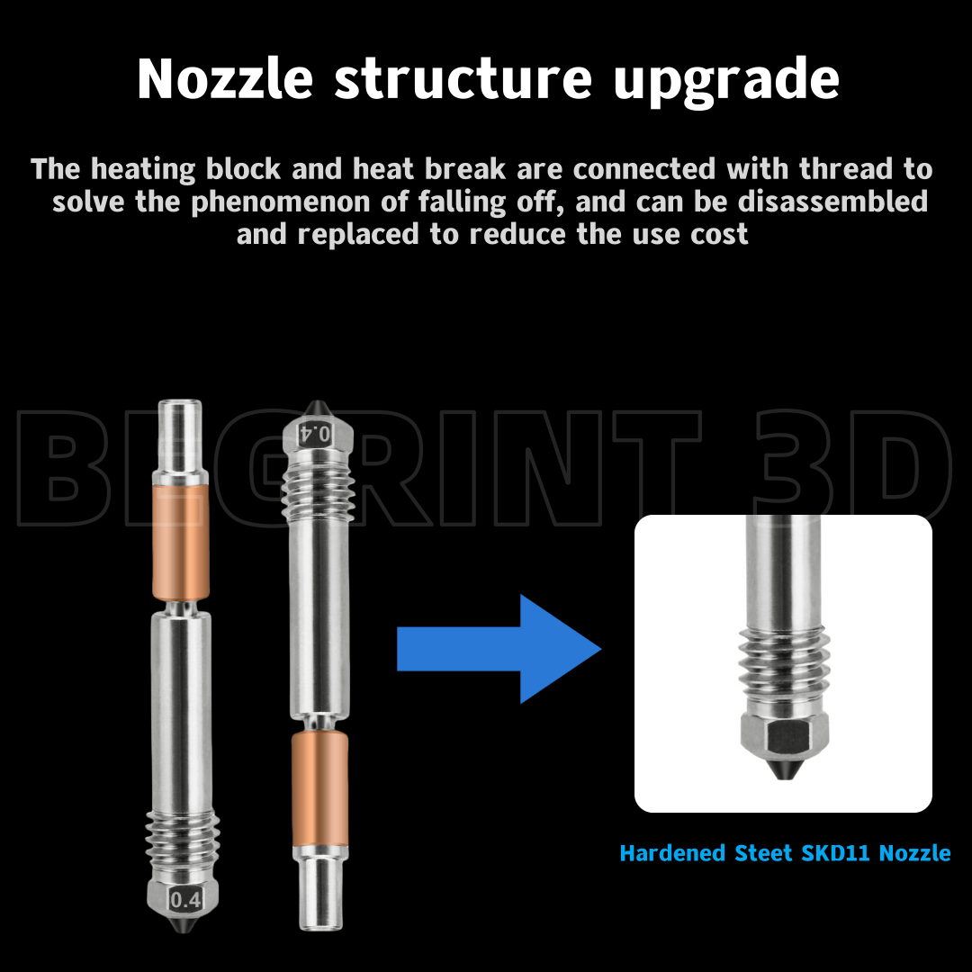 Hotend Upgrade TZ V6 3.0 Hot e – 3D Printing Nozzle recenzja i cena
