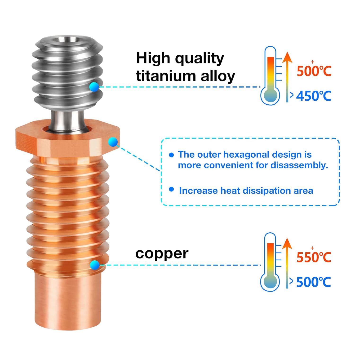 2 SZTUK E3D V6 Hotend Heatbrea – 3D Printing Titanium recenzja i cena